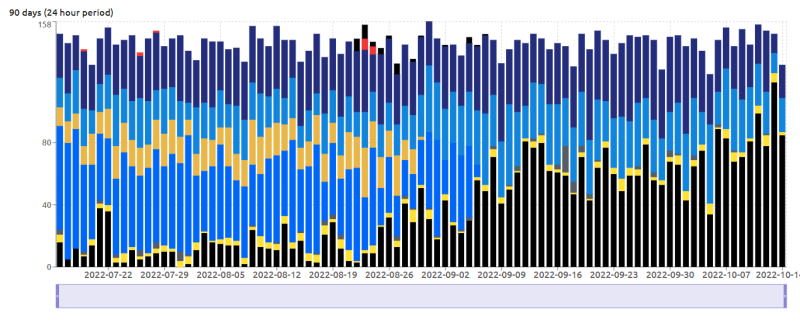 3f0f23a10961cda1a523d59f7785918f40b79f172fb25e40b77d87b2d846bdc9.png