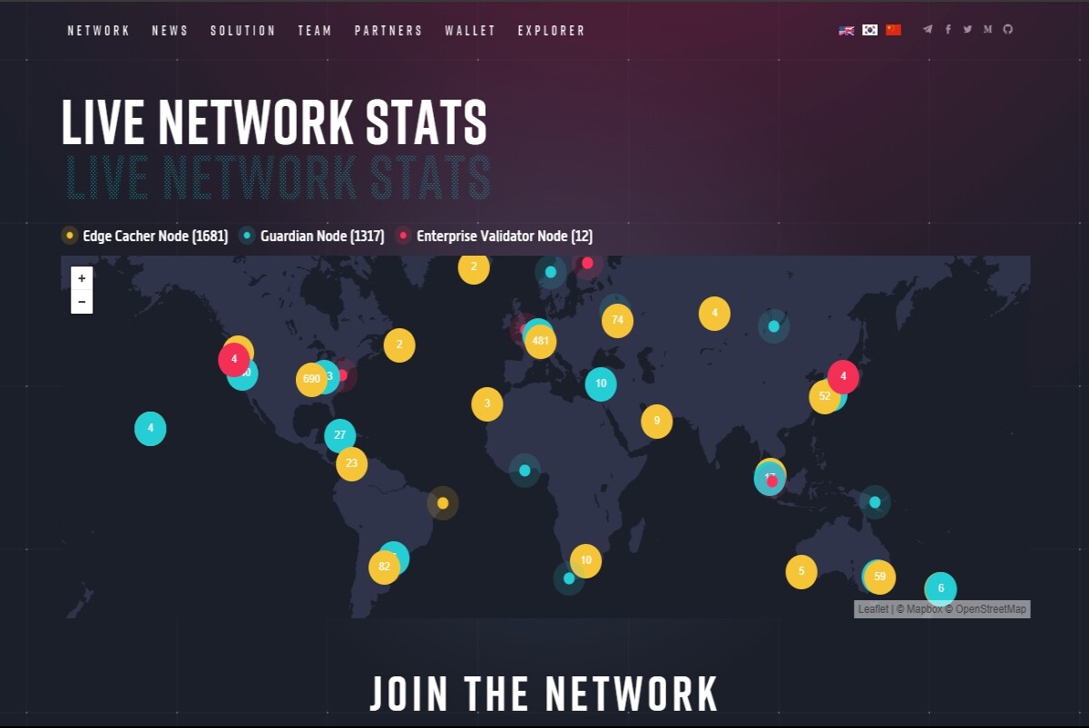 Theta Network - August 2020