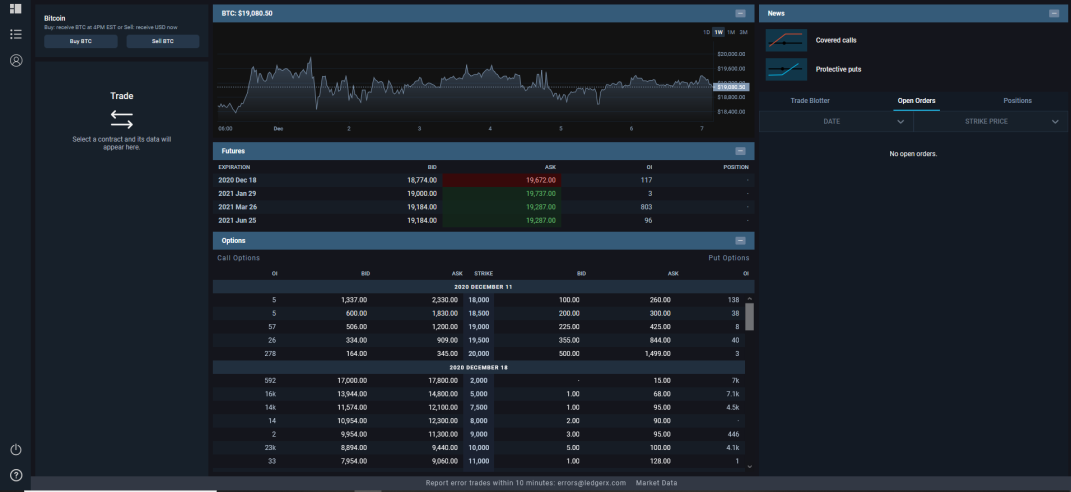 Example of LedgerX mainpage