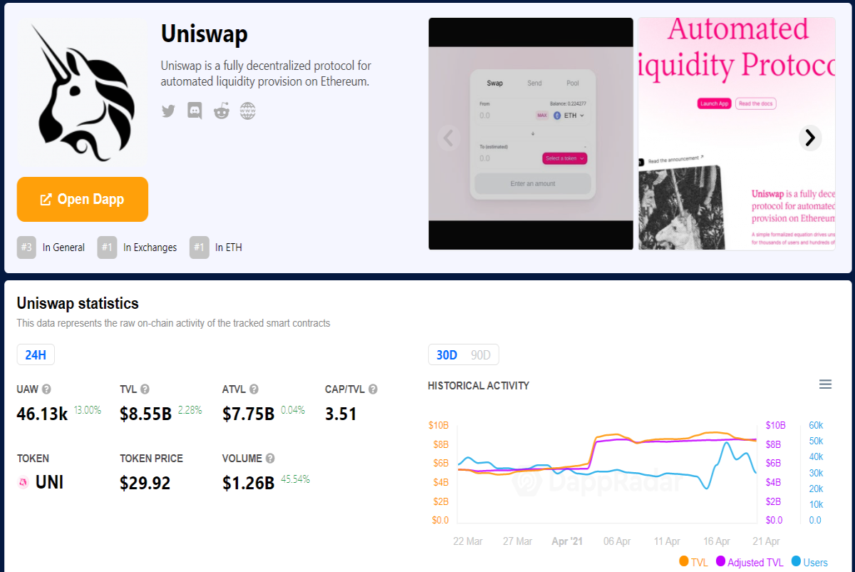 usdapp