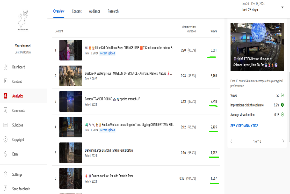youtube shorts