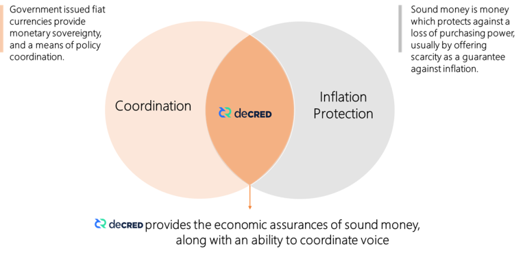 decred - coordination and inflation protection