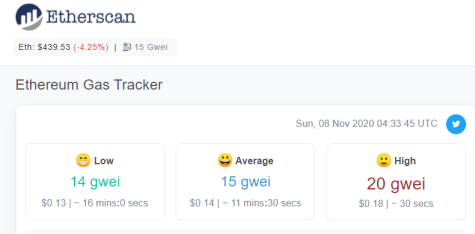 Etherscan gas tracker
