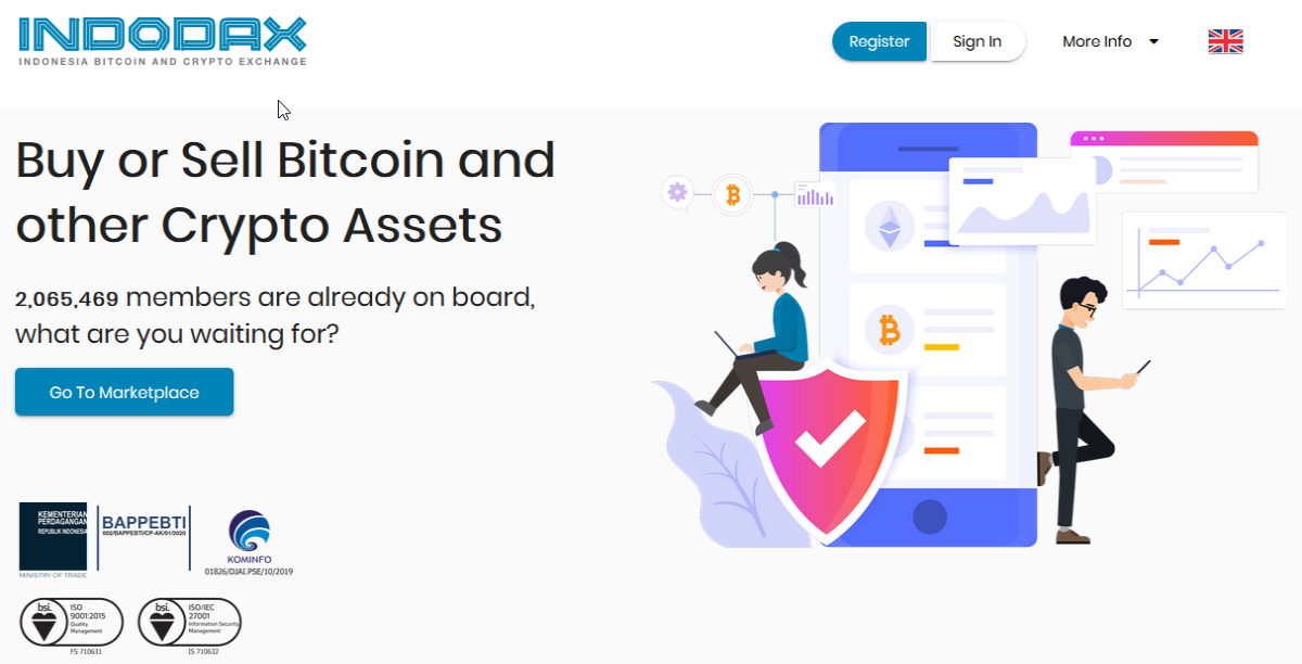 INDODAX &amp; Theta trading