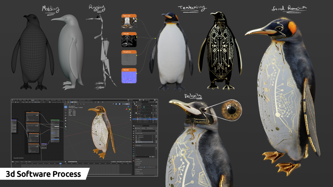 Lepasa NFT 3D Creation
