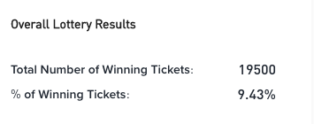 band lottery