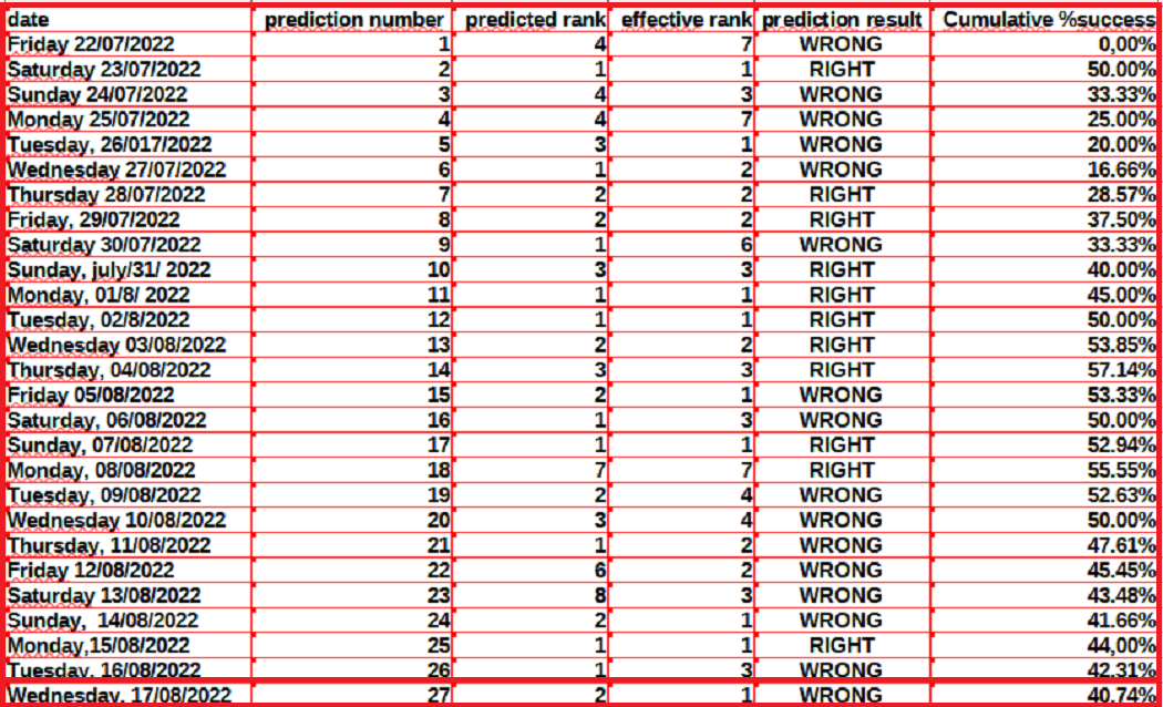 f786d10f2608978c06bb63c8da05c30dd2975eb6815787acab97021fd2d1f4a5.png