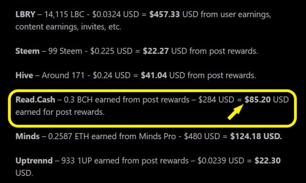 Scott Cunningham's read.cash earnings - Aug 2020