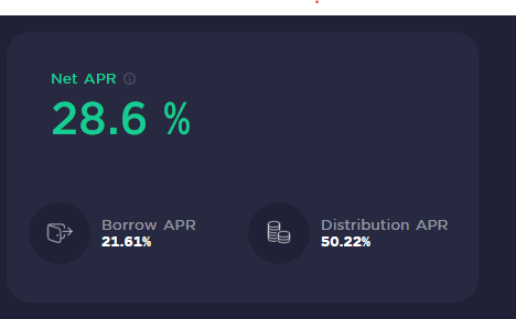Distribution APR > Borrow APR