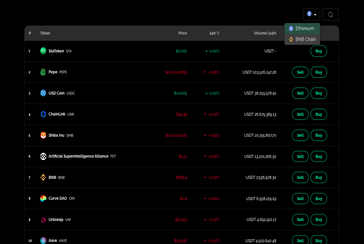 This image shows the TradeSta.ai Swap platform selecting network