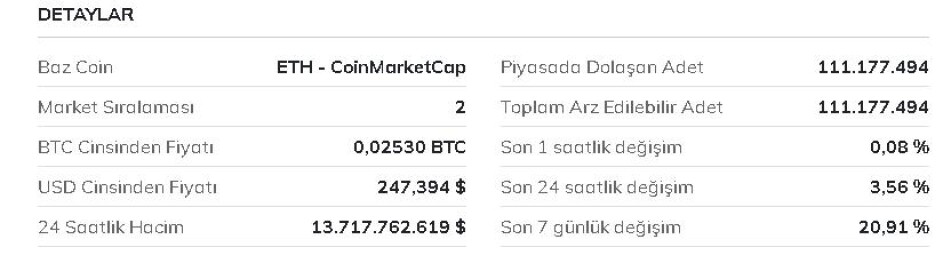 From coinmarketcup