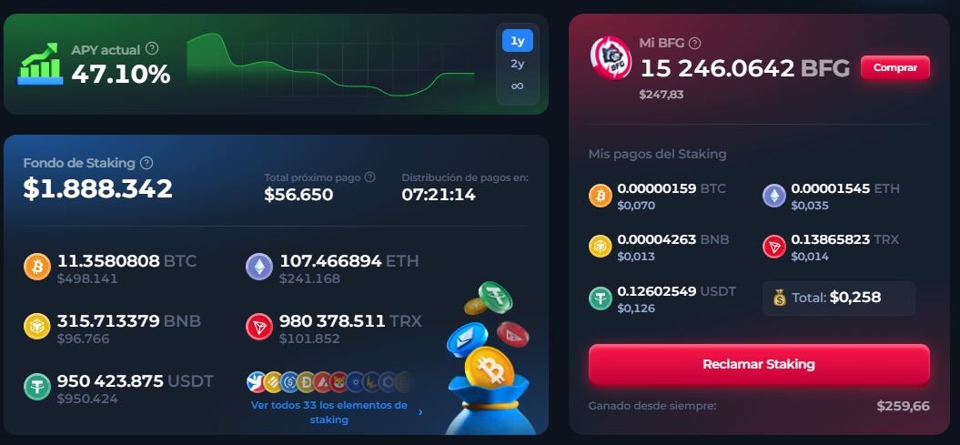 BETFURY