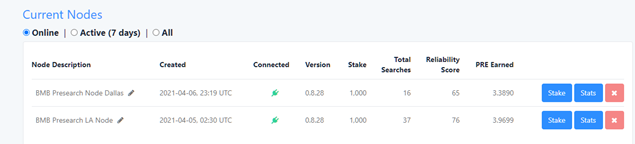 Staked nodes progress 2-3 days