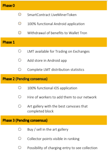 Roadmap
