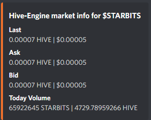 Starbits Value