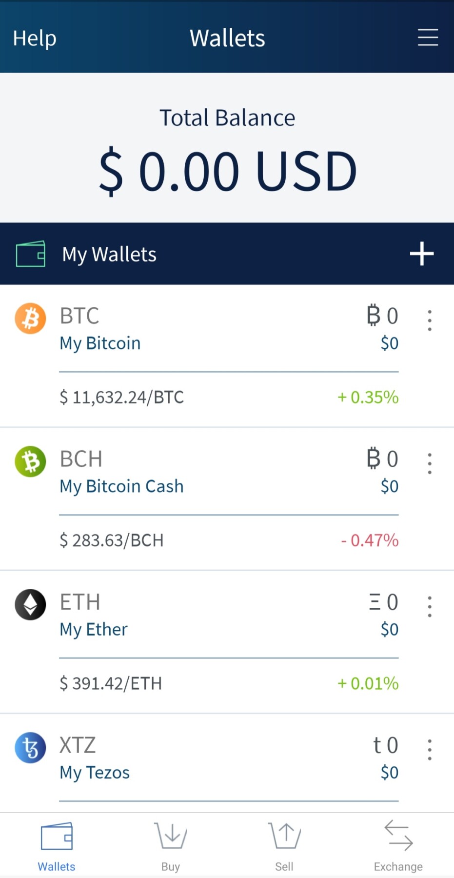 Top Five Best Mobile Crypto Wallets