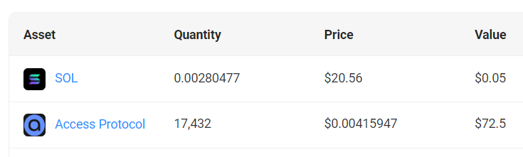 Solscan holdings