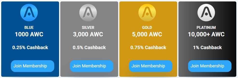 ATOMIC WALLET For those looking for a safe and personal BTC wallet.