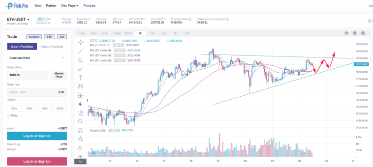 ETH
