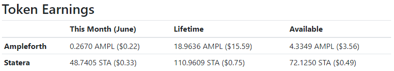 earnings stats June 2022