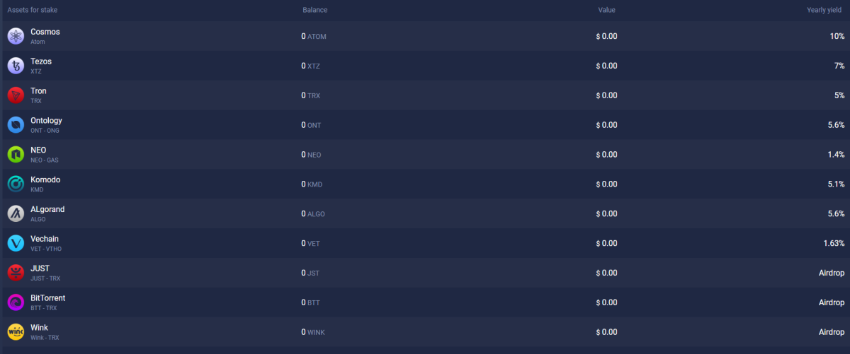 All current tokens available for staking