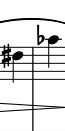 fig. XIII