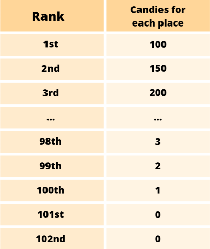 5cf7bd96993360bc43e311b4470f63ac3e79f0aba7507105bb88bfaffc3275db.png
