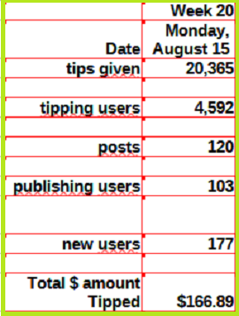 13401a950d98e270c288ea3bb4701b4d34e6168dc03a9f0c065a390ed127b9c7.png