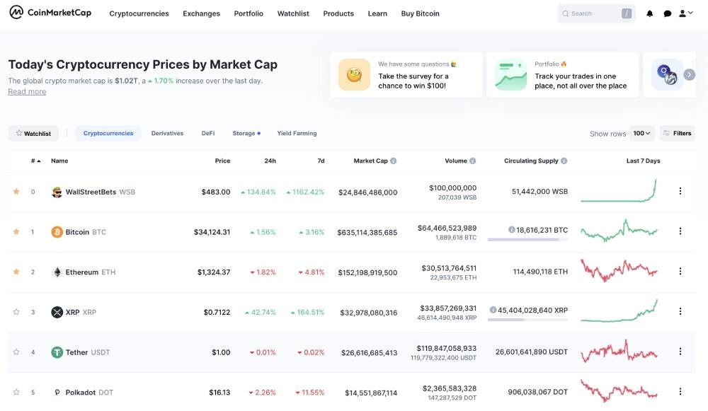 coinmarketcap