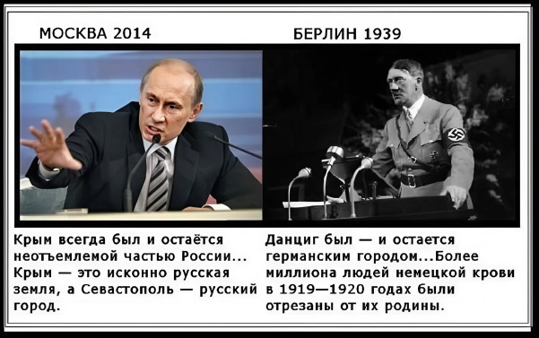 Comparison of Germany and Russia