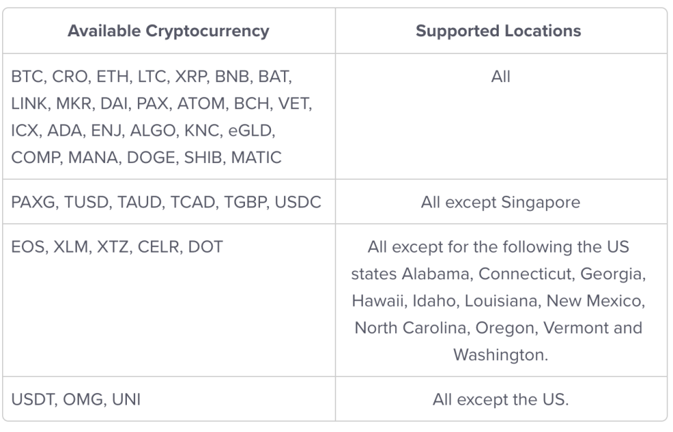Crypto Earn