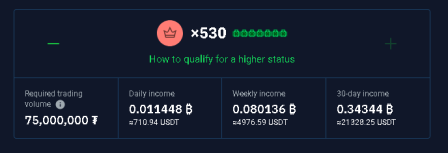 *530