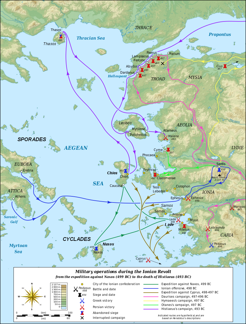 Ionian Revolt