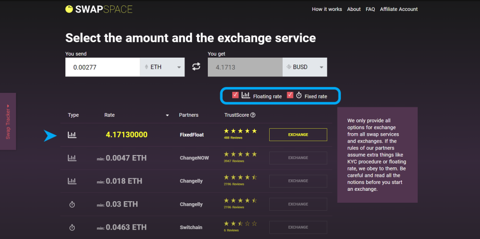 Swapspace partner List and Rates