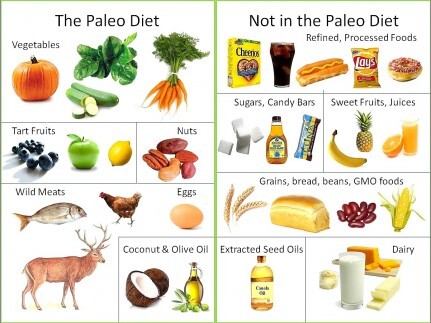 a lot of ingredients...