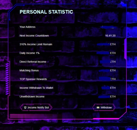 personal stats
