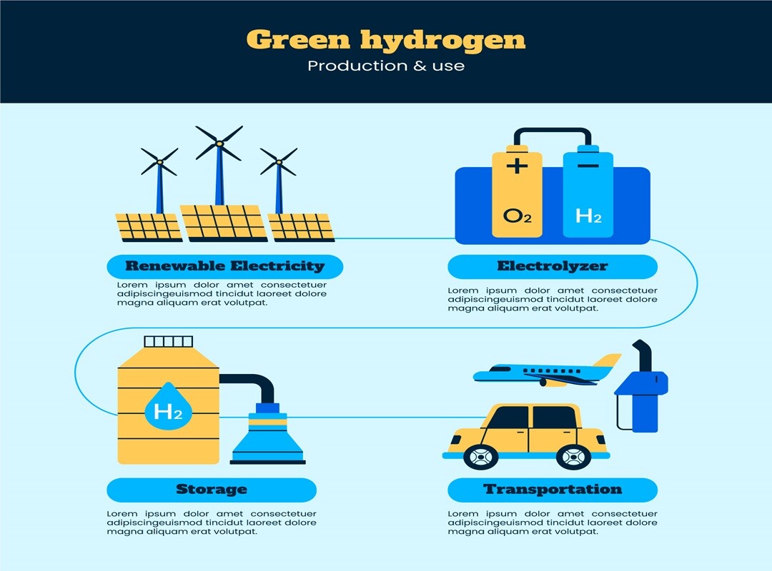 infographic