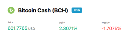 bch