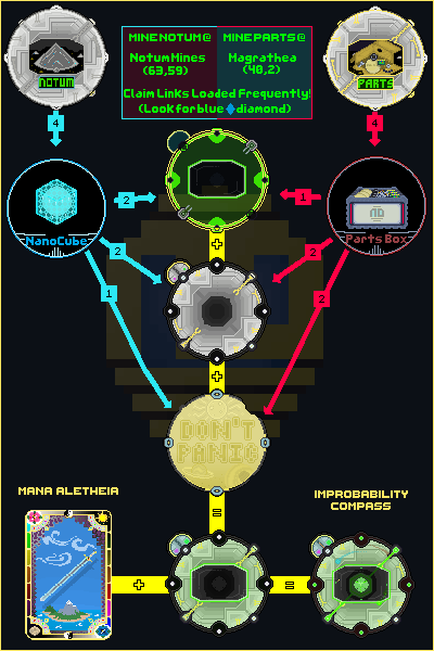 c07bfcaa9645c7c9f8521630eef14503b290506e07031f20eb4aaf9130d75a27.png
