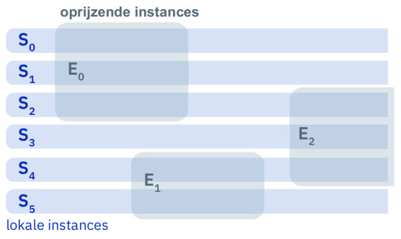52ee7cfbe6579dd713b999d93be6b16ec9ad712a2bb7afdc5ed380e4647bed16.jpeg