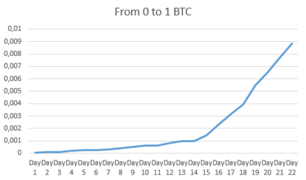 351665157-df46d083d8a0e572e06d46cec28179d14a13a87d54f50ca19cc62d927aabf81d.png