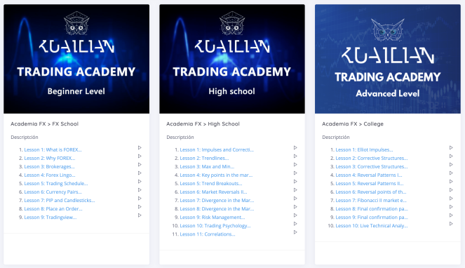 Kuailian Academy