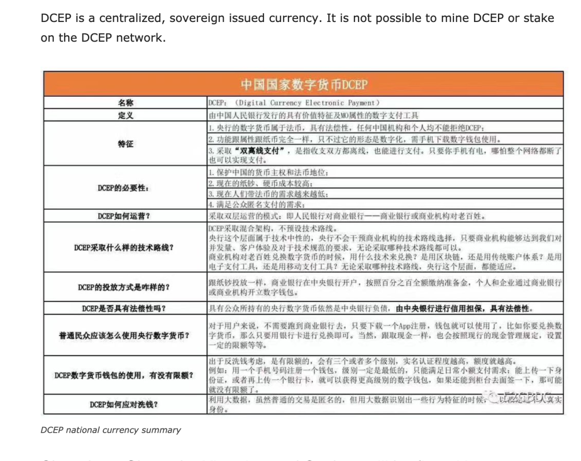 Look what China is doing now, "CHINA 'DCEP' COIN (DIGITAL CURRENCY ...
