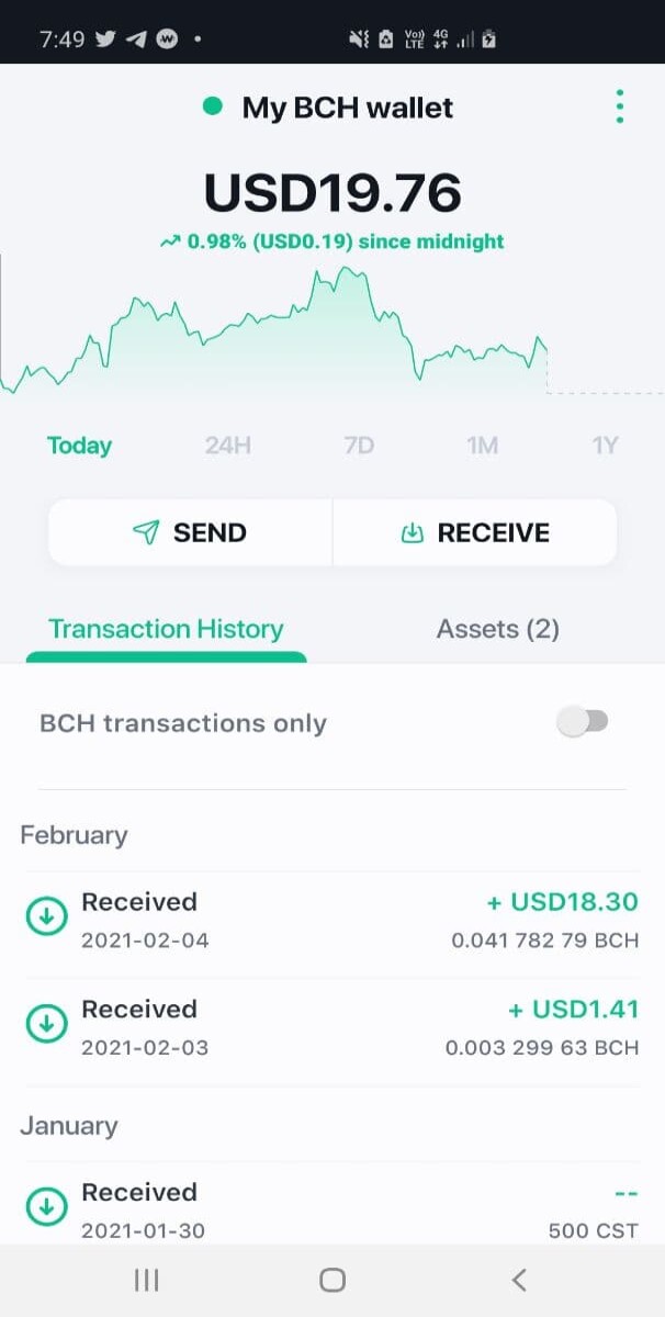 CST top holder reward