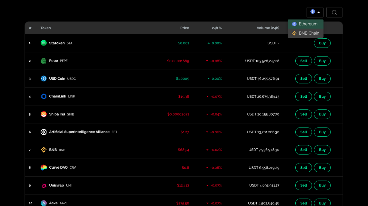 This image shows the TradeSta.ai Swap platform selecting network