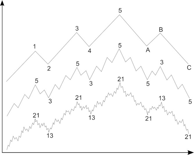 c25fb249f2b68fb344a445de35be9c52aea693443e19e9937557082be4de8b61.jpg