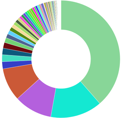 becf85407b7f7169a5ed8c4a827776820ba3ad31b786df6dc1d77646a1f23911.png