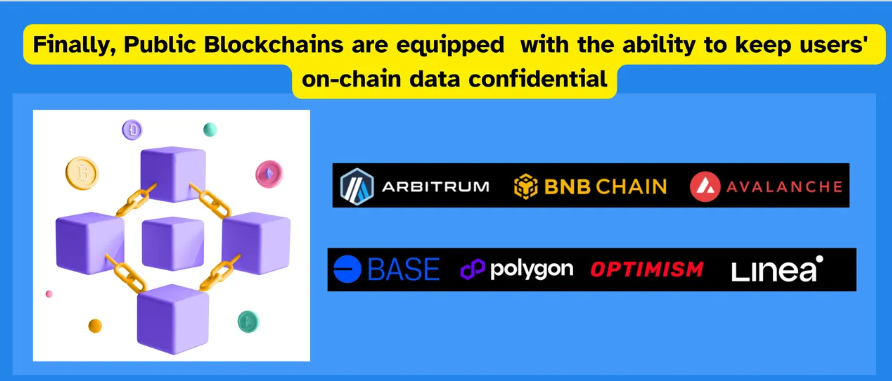 blockchain web3