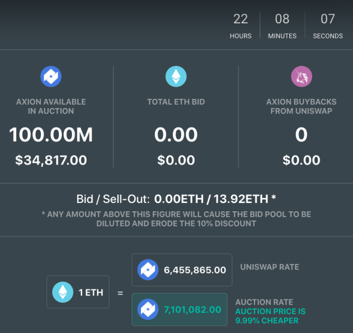 Axion crypto regular auction day 157