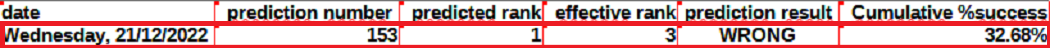 db06549322e7265074f6d8036bec5aa67f441c7c46983eba9afce67f9c1c79f9.png